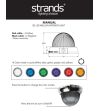 Invändig belysning - Ledson - Dots - Chroom - Grön - 12V-24V - Set om 5 -