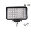 Werklamp - M-Led - 6.1" - 15.4cm - Work / Scene