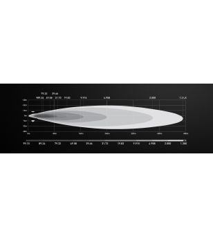 Extraljus - Lumidrive - Rayzor - 9" - 22.8cm - Smoke - Positionsljus Vit/Bärnsten - 4 blixtmönster - Driving -