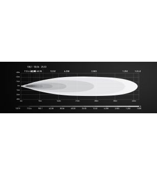 Driving light - Lumidrive - Rayzor - 8.6" - 22cm - Smoke - Position light White/Amber - 4 flash patterns - Driving