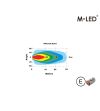 Werklamp - M-Led - 5.7" - 14.5cm - Work / Scene