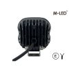 Werklamp - M-Led - 3.1" - 8cm - Work / Scene