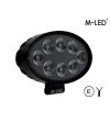 Werklamp - M-Led - 5.5" - 14cm - Dark Look - Work / Scene