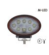 Arbetsbelysning - M-Led - Pro - 5.7" - 14.4cm - Work / Scene