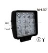 Work light - M-Led - 4.3" - 11cm - Work / Scene