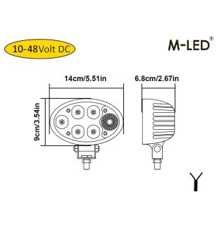 Werklamp - M-Led - 5.5" - 14cm - Rechts - Wit/Amber - Work / Scene