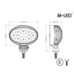Arbetsbelysning - M-Led - 5.5" - 14cm - Work / Scene