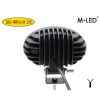 Work light - M-Led - 5.5" - 14cm - Work / Scene