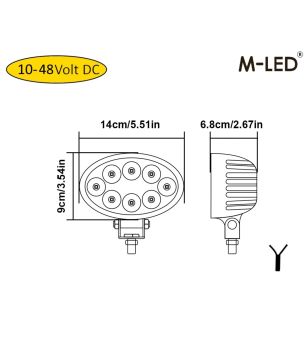 Arbeitsbeleuchtung - M-Led - 5.5" - 14cm - Work / Scene