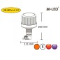 Beacon - M-Led - 4.4" - 11.1cm - Amber - 4 flash patterns - Amber - R65 - 12V-60V Beacon - M-Led - 4.4" - 11.1cm - Amber - 4 flash patterns - Amber - R65 - 12V-60V