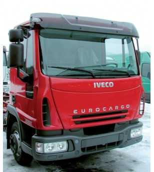 Sonnenblende Eurocargo niedrige Kabine 05/2003+ - 75134472 - Lights and Styling