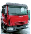 Solskydd Eurocargo låg hytt 05/2003+ - 75134472 - Lights and Styling