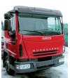 Zonneklep Eurocargo lage cabine 05/2003+ - 75134472 - Lights and Styling