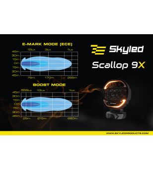 Verstraler - Skyled - Scallop 9X - 8.7" - 22cm - Smoke - Positielicht Wit/Amber - Driving