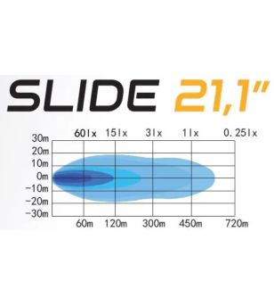 LED-ramp - Skyled - Slide 21.1 - 21" - 53.4cm - Smoke - Positionsljus Vit/Bärnsten - Driving 