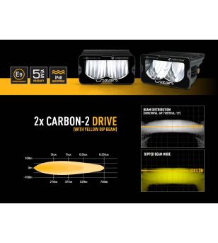 Grille kit - Lazer - Triple-R 750 - Set - Mercedes - Sprinter - 2018+
