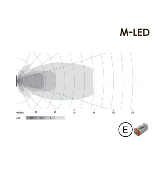 Arbetsbelysning - M-Led - 4.9" - 12.4cm - 1 blixtmönster - Work / Scene 