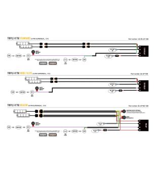 Grille kit - Lazer - Triple-R 750 - Set - Peugeot - Boxer - 2024+