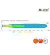 Verstraler - M-Led - Classic 220 - 9.5" - 24.2cm - Smoke - Positielicht Wit/Amber - Spot