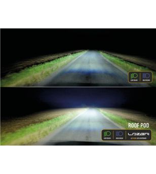 Dak LED kit - Lazer - Glide - Set - Ford - Ranger - 2023+