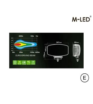 Fernscheinwerfer - M-Led - Klassisch 220 - 9.5" - 24.2cm - Smoke - Positionslicht Weiß/Amber - Spot 