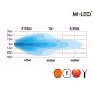 LED bar - M-Led - Sergeant Specialist - Randloos - 20.6" - 52.2cm - Full Options - Positielicht Wit/Amber - 1 flitspatroon - Driving Spot Combo LED bar - M-Led - Sergeant Specialist - Randloos - 20.6" - 52.2cm - Full Options - Positielicht Wit/Amber - 1 flitspatroon - Driving Spot Combo