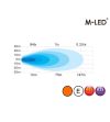 Arbeitsbeleuchtung - M-Led - Sergeant - Randlos - 6.2" - 15.7cm - Dark Look - Wide