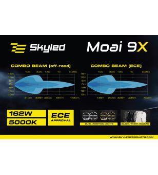 Driving light - Skyled - Maoi 9X - 8.7" - 22cm - White - Smoke - Position light White/Amber - Driving