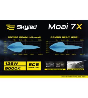 Driving light - Skyled - Maoi 7X - 6.7" - 17.1cm - Smoke - Position light White/Amber - Driving