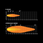 Verstraler - Strands - Skylord 9 - 9" - 22.8cm - Wit - Positielicht Wit/Amber - Driving Verstraler - Strands - Skylord 9 - 9" - 22.8cm - Wit - Positielicht Wit/Amber - Driving