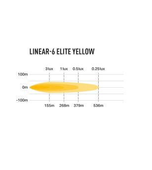 LED Lightbar - Lazer - Linear 6 - Elite - 9.1" - 23.2cm - Gelb - Driving