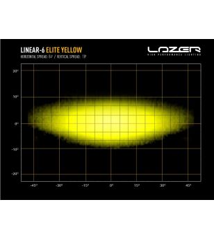 LED Lightbar - Lazer - Linear 6 - Elite - 9.1" - 23.2cm - Gelb - Driving