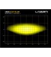 LED bar - Lazer - Linear 6 - Elite - 9.1" - 23.2cm - Geel - Driving