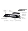 Kylargrill Kit - Lazer - Linear 18 / Glide - Set - Toyota - ProAce - 2023+