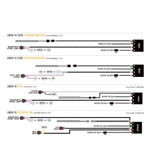 Kylargrill Kit - Lazer - Linear 18 / Glide - Set - Toyota - ProAce - 2023+