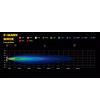 Verstraler - Luminalights - Rebellion 9 - Max - 8.7" - 22cm - Smoke - Positielicht Wit/Amber - Driving