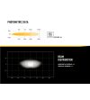 LED Light bar - Lazer - Air 55 - 16.2" - 41.1cm - Position light White/Green - Driving