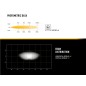 LED Light bar - Lazer - Air 55 - 16.2" - 41.1cm - Position light White/Red - Driving LED Light bar - Lazer - Air 55 - 16.2" - 41.1cm - Position light White/Red - Driving
