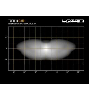 LED bar - Lazer - Triple-R 16 - Elite+ - 30.1" - 76.5cm - Driving