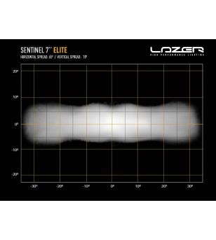 Verstraler - Lazer - Sentinel 7 - Elite - 7" - 17.8cm - Hangende montage - Positielicht Wit/Amber - Driving
