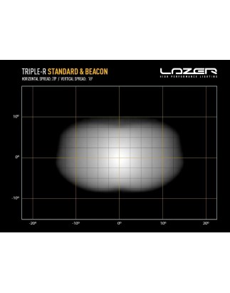 LED Lightbar - Lazer - Triple-R 850 - 12.7" - 32.2cm - Positionslicht Weiß/Amber - 2 Blitzmuster - Driving