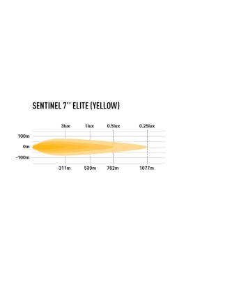 Extraljus - Lazer - Sentinel 7 - Elite - 7" - 17.8cm - Gul - Positionsljus Vit/Bärnsten - Driving