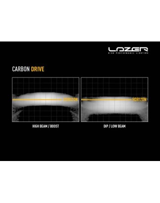 LED-ramp - Lazer - Carbon 2 - Frontmontering - 4.6" - 11.6cm - Gen3 - Driving