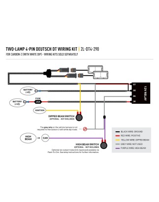 LED bar - Lazer - Carbon 2 - Front montage - 4.6" - 11.6cm - Gen3 - Driving
