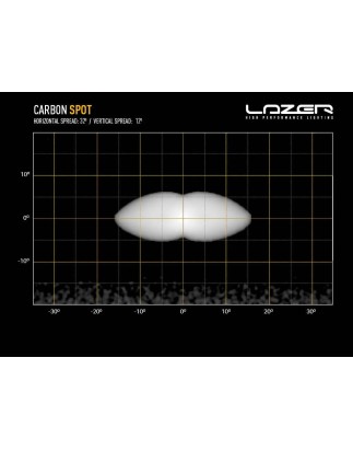 LED Lightbar - Lazer - Carbon 2 - Frontmontage - 4.6" - 11.6cm - Gen3 - Spot