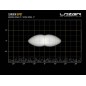 LED Light bar - Lazer - Carbon 2 - Front mount - 4.6" - 11.6cm - Gen3 - Spot