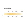 LED Lightbar - Lazer - RP - 4.3" - 10.8cm - Gelb - Spot