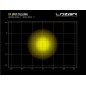 LED Light bar - Lazer - RP - 4.3" - 10.8cm - Yellow - Spot