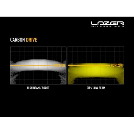 LED-ramp - Lazer - Carbon 6 - 12.4" - 31.5cm - Gen3 - Vit/Gul - Driving