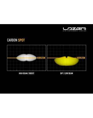 LED bar - Lazer - Carbon 6 - 12.4" - 31.5cm - Gen3 - Wit/Geel - Spot